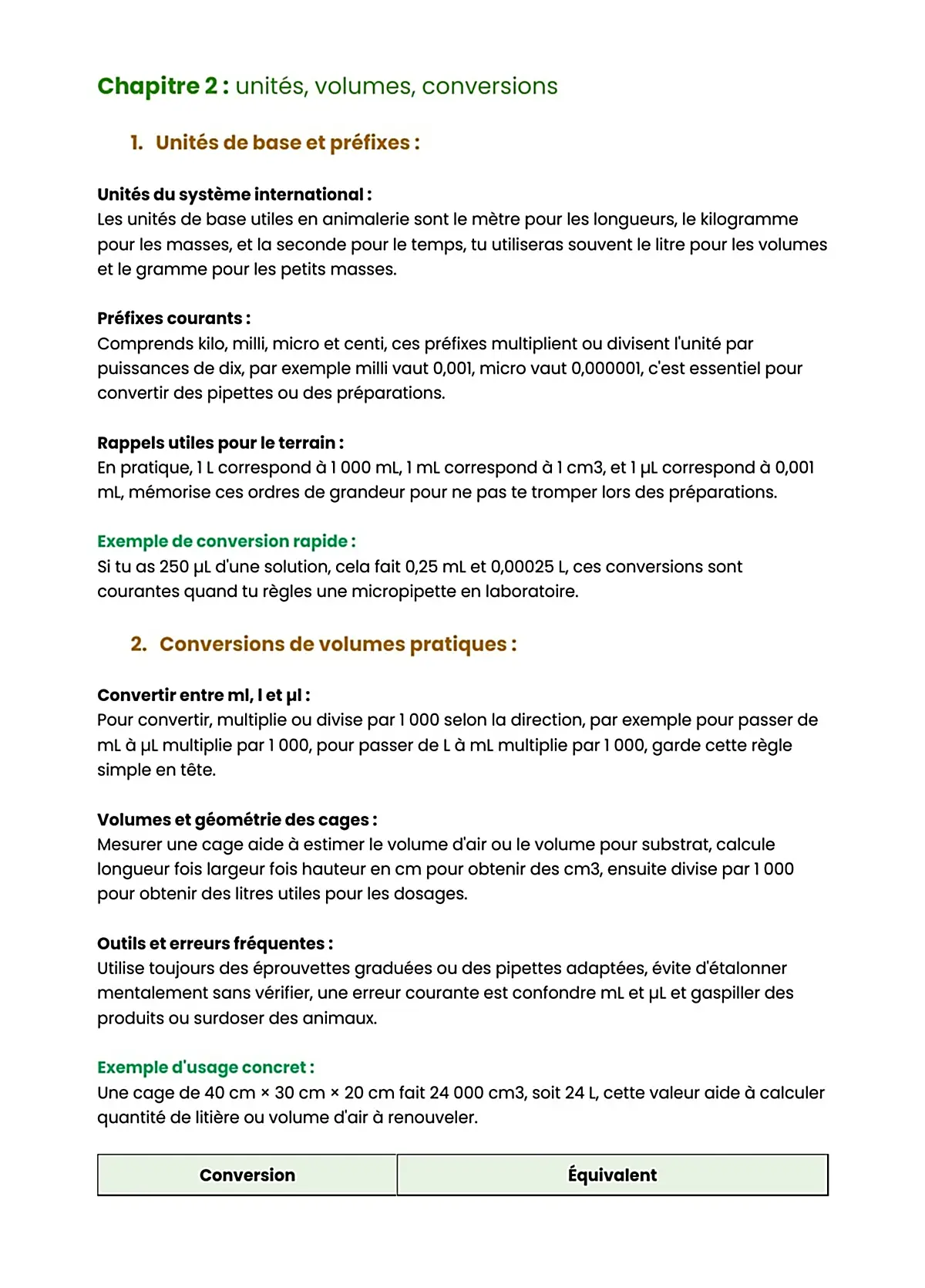 Example Fiche de Révision BP Animalier